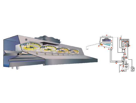 不銹鋼運水煙罩